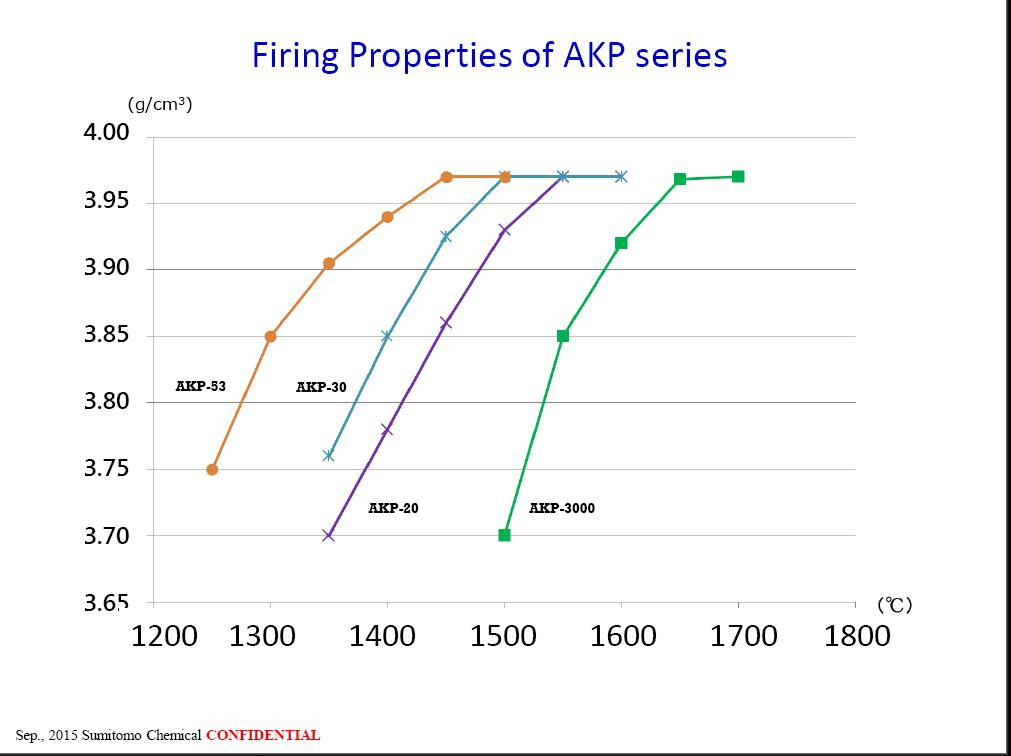 福建聯(lián)合新材料科技有限公司
