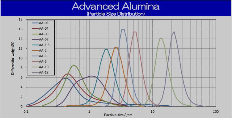 福建聯(lián)合新材料科技有限公司