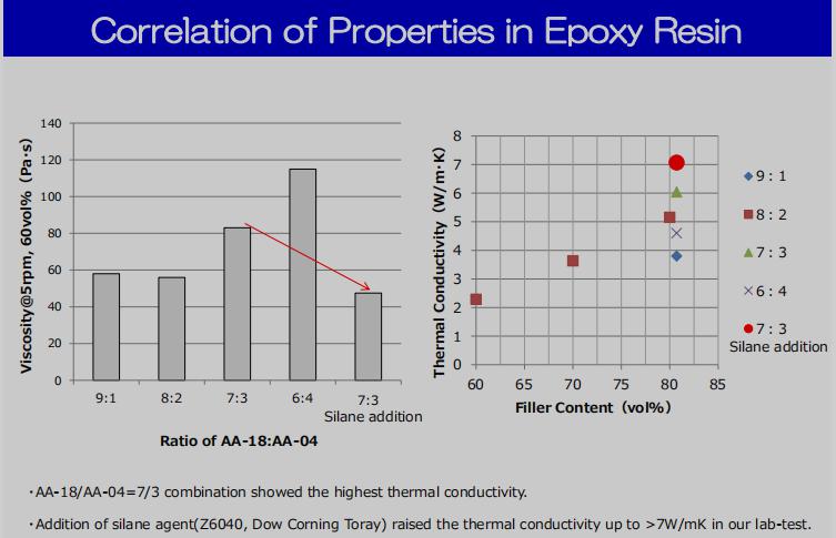福建聯(lián)合新材料科技有限公司
