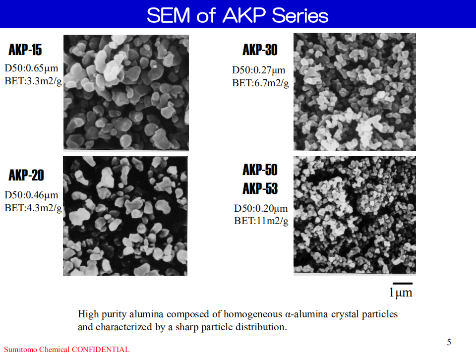 福建聯(lián)合新材料科技有限公司