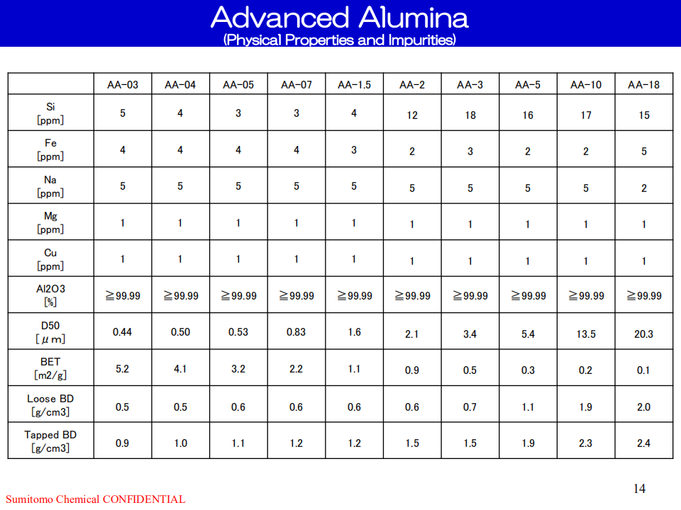 福建聯(lián)合新材料科技有限公司