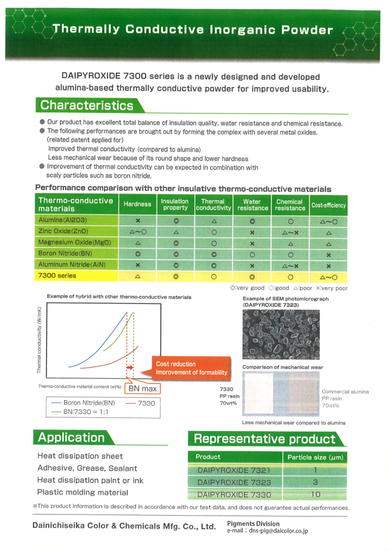 福建聯合新材料科技有限公司