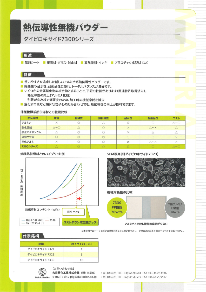 福建聯合新材料科技有限公司