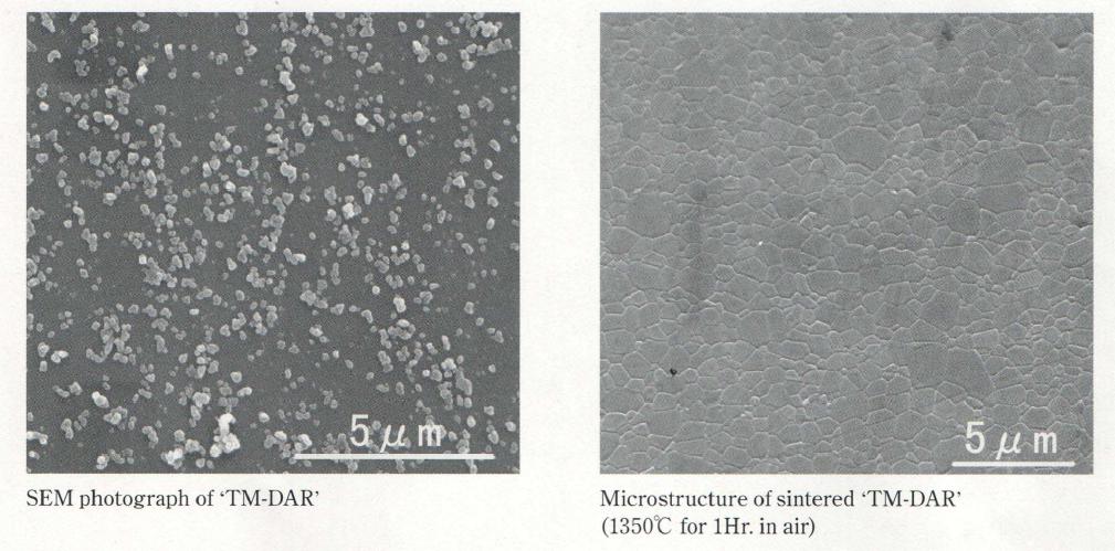 福建聯合新材料科技有限公司