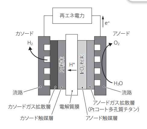 福建聯合新材料科技有限公司