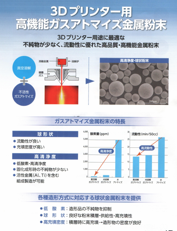 福建聯合新材料科技有限公司