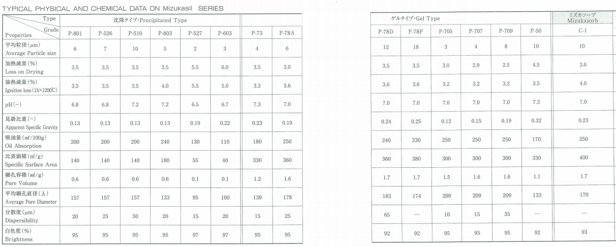 福建聯合新材料科技有限公司