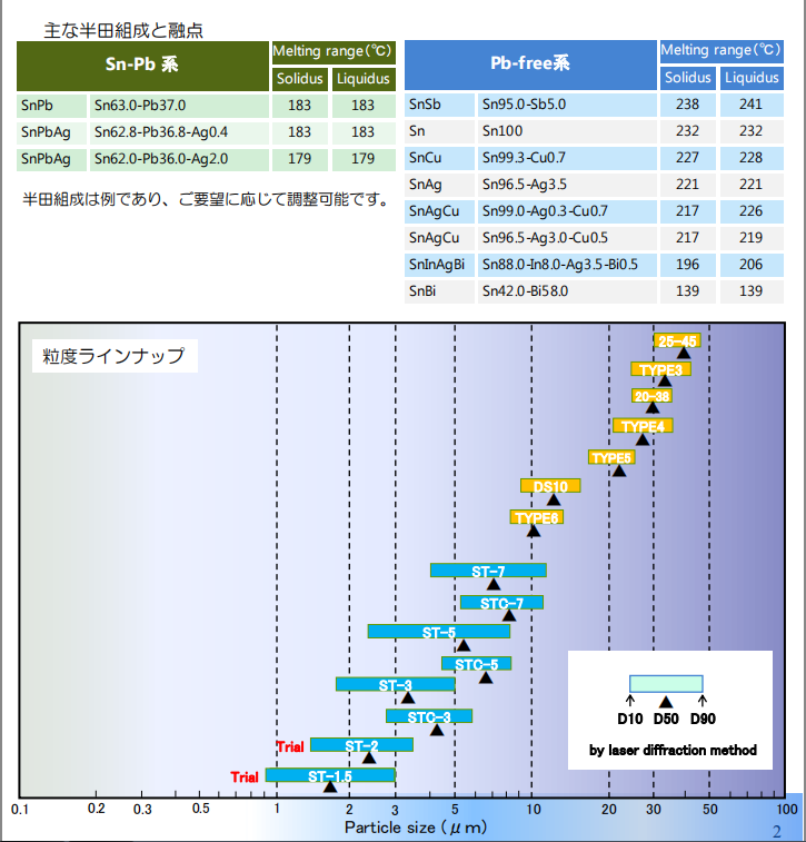 福建聯合新材料科技有限公司