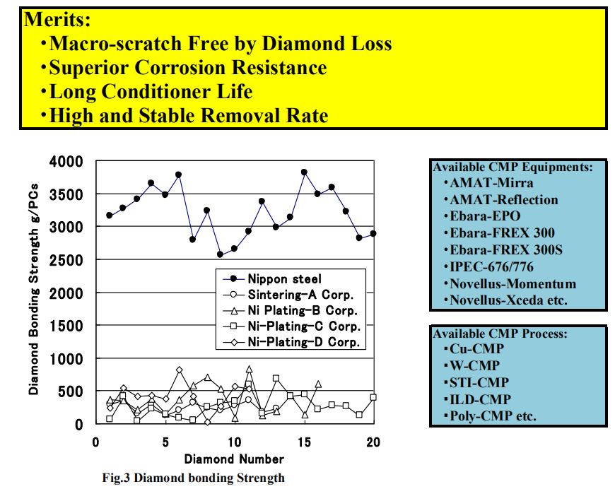 福建聯(lián)合新材料科技有限公司