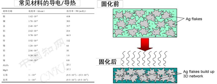 福建聯(lián)合新材料科技有限公司