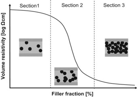 福建聯(lián)合新材料科技有限公司