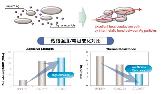 福建聯(lián)合新材料科技有限公司