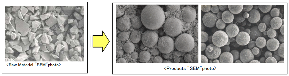 福建聯合新材料科技有限公司