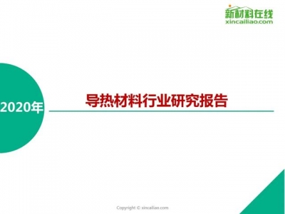 2020年導(dǎo)熱材料行業(yè)研究報(bào)告