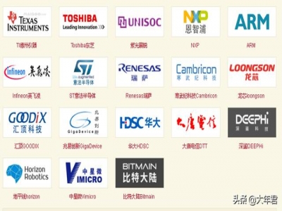 什么是半導(dǎo)體，全球十大半導(dǎo)體廠商介紹，你認(rèn)識幾個(gè)